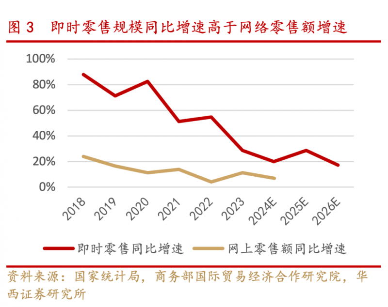 交房3年多房子还是“黑户”业主索赔法庭一审未拥护