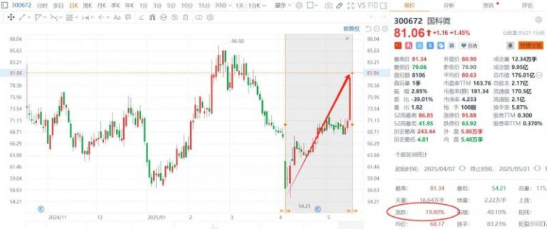 补肾精抗衰老系列谈——生殖衰老降低了幸福指数【卫生】风尚中国网