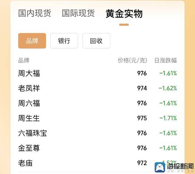 全国26座省会GDP排名出炉！郑州排第七