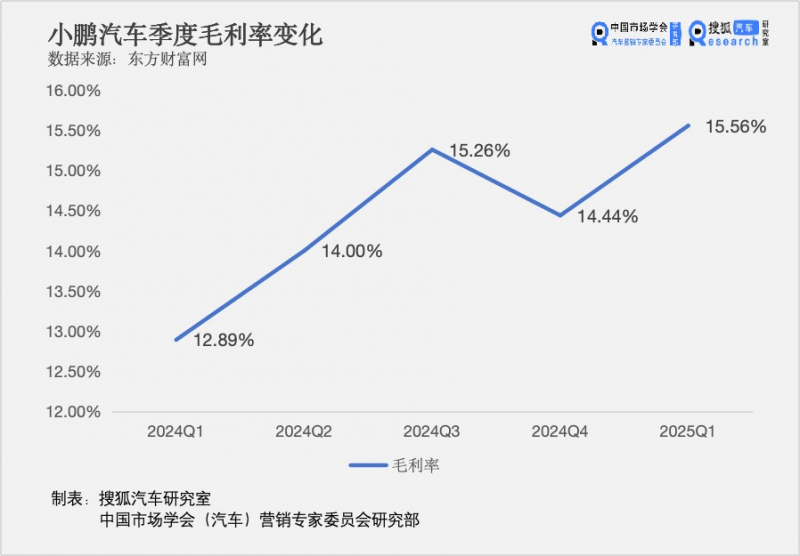 白细胞介素是什么？白细胞介素IL