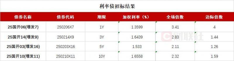 “黑五”接力双11 日本龙角散优惠不停歇 【卫生】风尚中国网