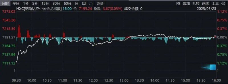 郑州现最牛别墅区违建群 23栋楼违建过百处