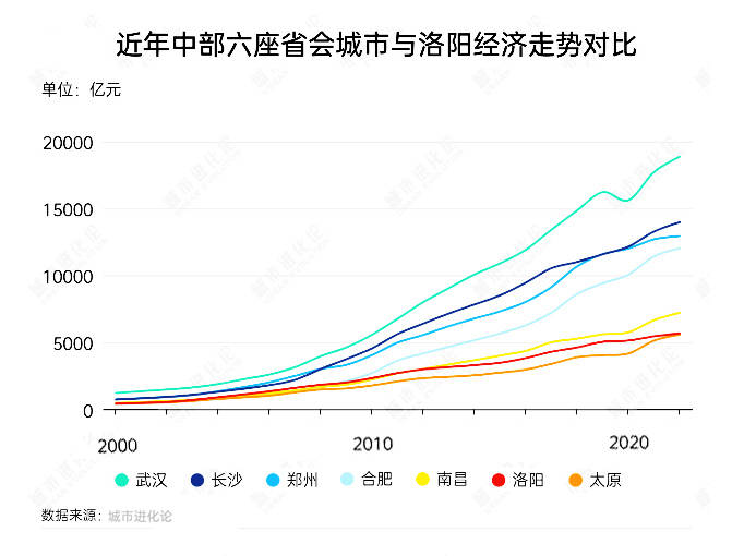 郑州有医疗机构不能用微信支付宝缴费 市民：不可思议