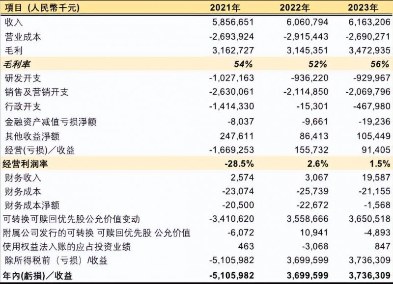郑州走失的金刚鹦鹉被寻回 智力相当于两三岁儿童