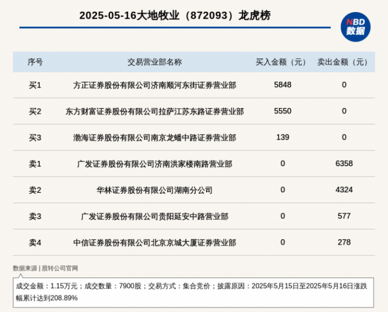 补肾抗衰系列谈——血管衰老是致命的衰老【卫生】风尚中国网