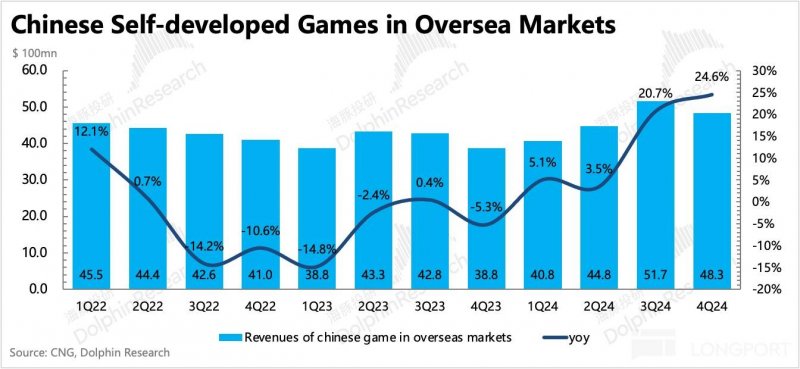 玩法翻新，冈本让经典焕然一新【两性&情感】风尚中国网
