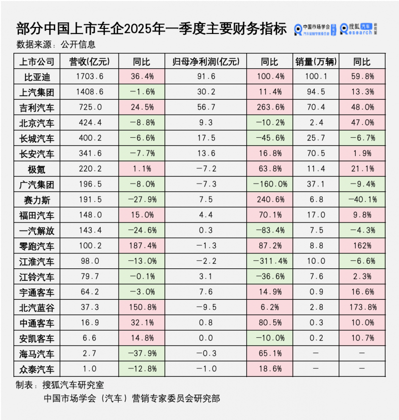 郑州东站西北进站口今起暂停利用 模块化改造预计8天