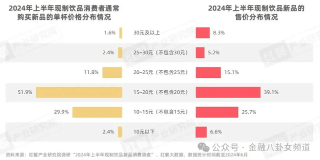 河南本周部分地区温度将突破30℃ 早晚温差大