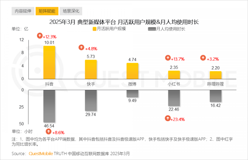 白发、皱纹加速增多，如何延缓“看得见的衰老”？【卫生】风尚中国网