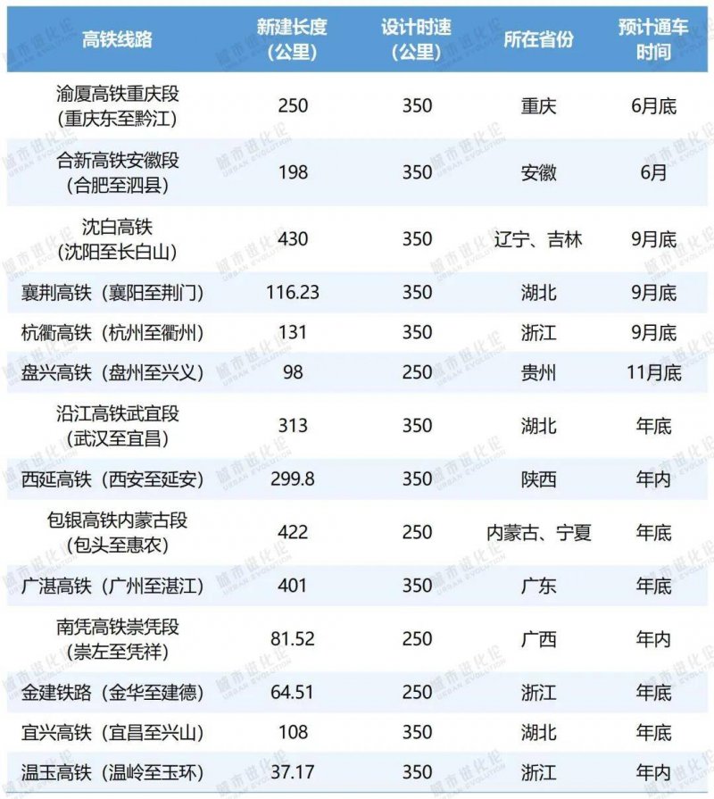 运动瘦身路上更要保持优质蛋白摄入【卫生】