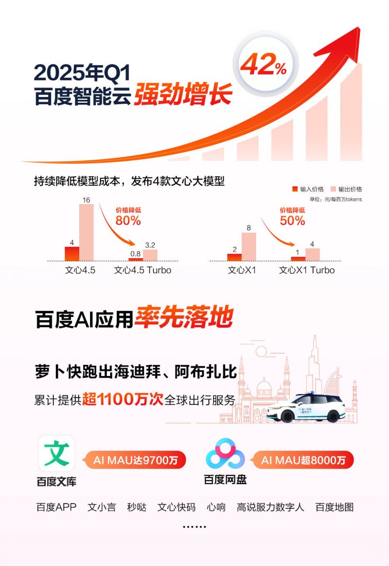 “果中贵族”车厘子断崖降价，有人吃进抢救室！医师提醒【卫生】风尚中国网