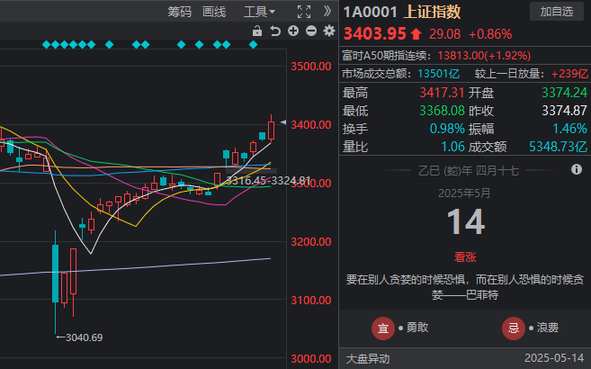 备孕吃什么？汤臣倍健铁叶酸片夫妻可同补【卫生】风尚中国网