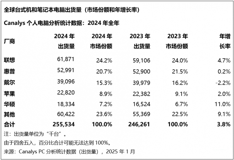 仅葬马头不葬马身 叶县楚墓葬俗奇异