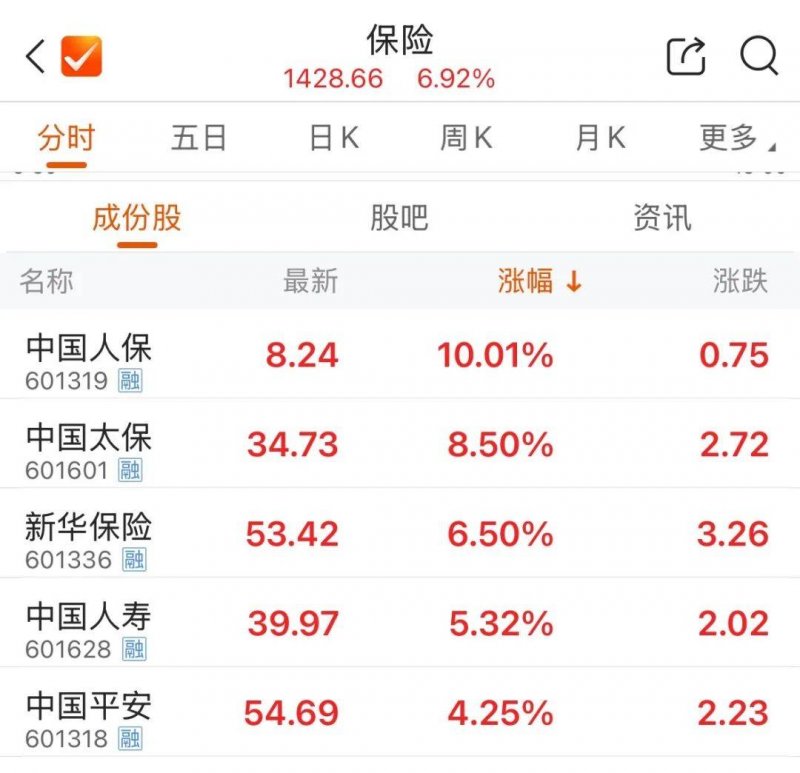 女孩郑州租房刚交完房租就被赶 随后的事让她无语