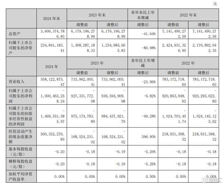 女子遭遇车祸成“轮椅妈妈”　3年后变身手工达人