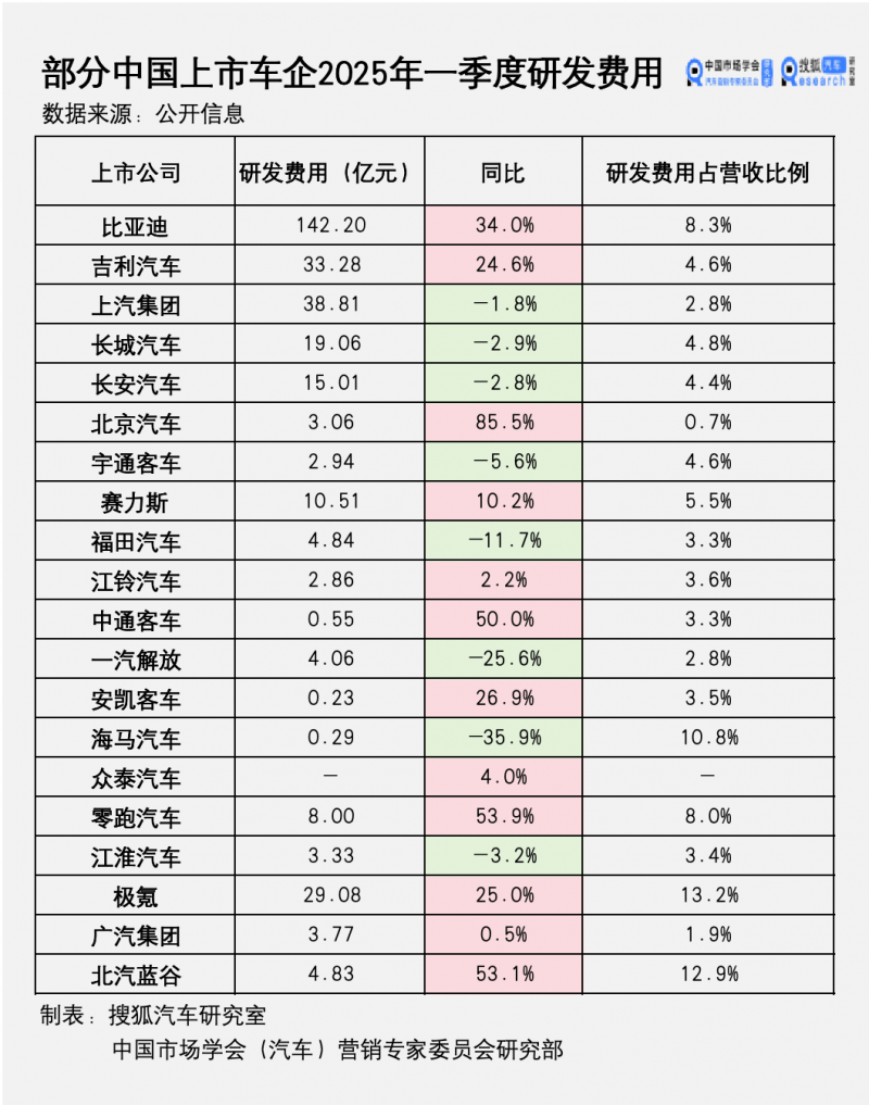 今年河南计划招收350名博士后 增设博士后科研平台25个