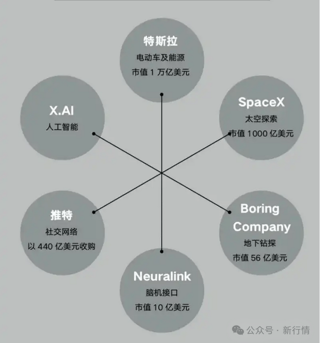 家长下楼不到10分钟 郑州5岁男孩13楼坠下幸存
