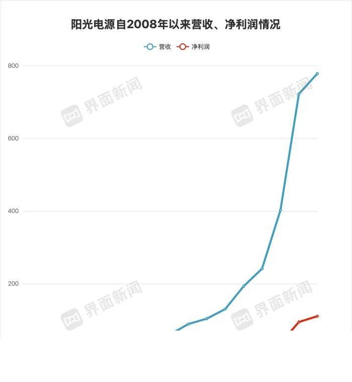 女性“三十如狼，四十如虎” ，有生理学依据吗?【两性&情感】风尚中国网