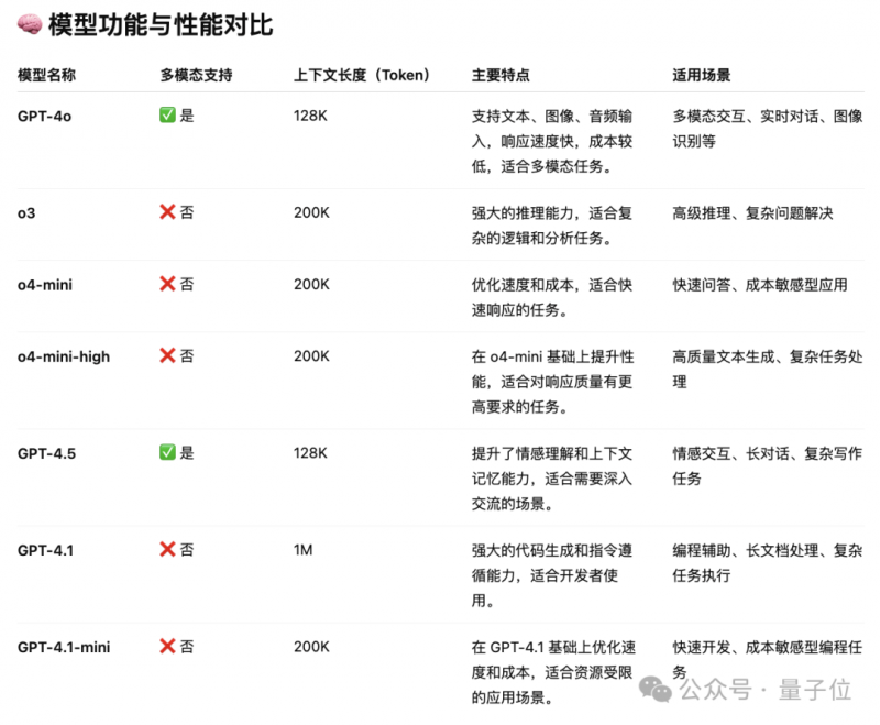 520告白日 龙角散成传情表意新“神器” 【卫生】风尚中国网