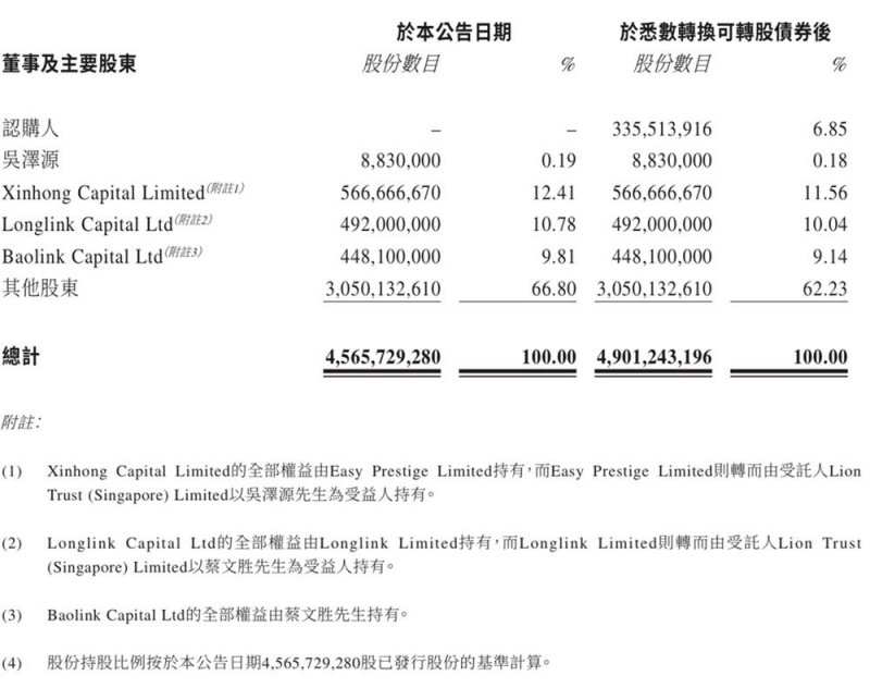 测验季遇到流感季！99%以上是甲流
，突发提醒	：儿童易感，不要带病上学【卫生】风尚中国网
