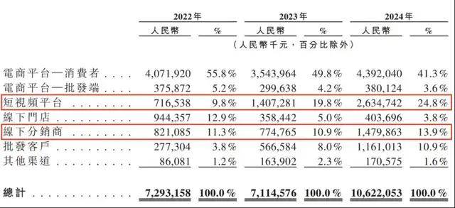 男生应该谦让女生吗？小学子给出的答案让人很意外