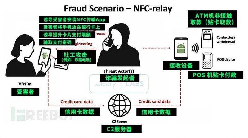很多儿童都缺钙铁锌？别怕！儿童钙铁锌口服液来帮忙【卫生】风尚中国网