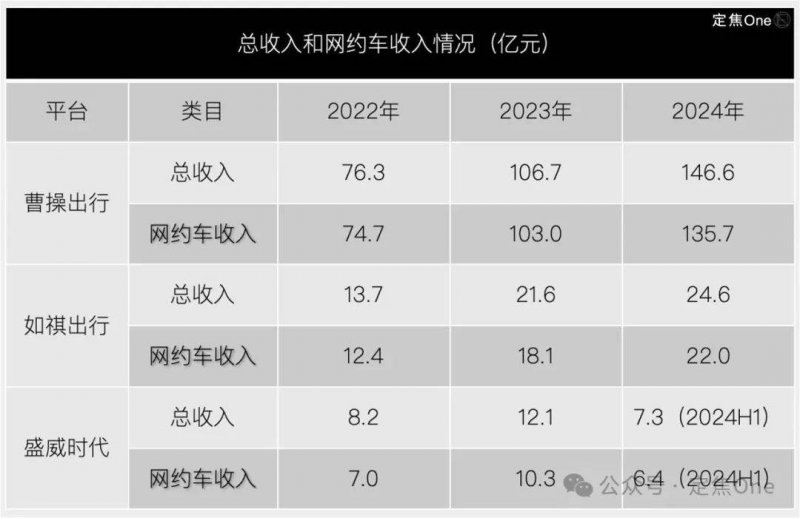 郑州八旬老年人乘公交差点晕倒 一句话让人泪目