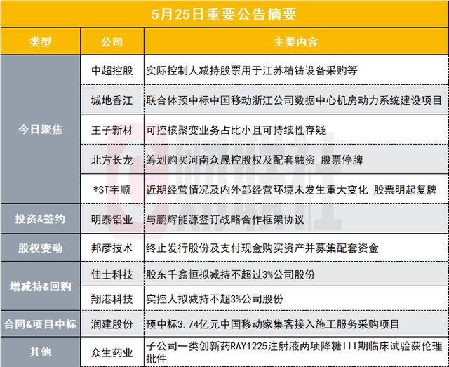新县牛冲村：“乡村居游”落地生根