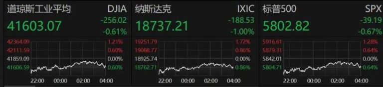 八百多亩圃田泽现郑州东五环旁 将是郑州环城生态水系循环工程起点