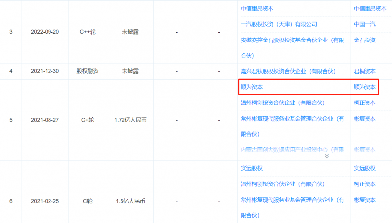 肥胖型糖尿病需要既调脂又降糖【卫生】风尚中国网